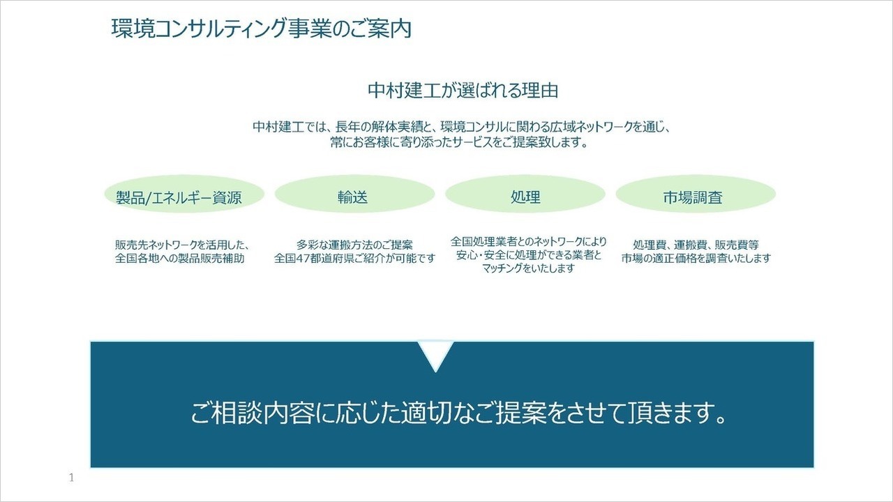 株式会社中村建工　木造建物解体工事